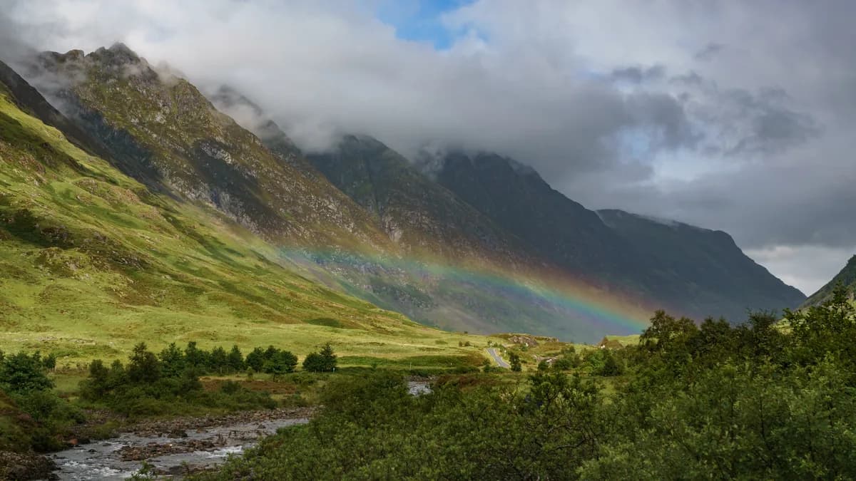 Midge season (western Highlands) in Scotland